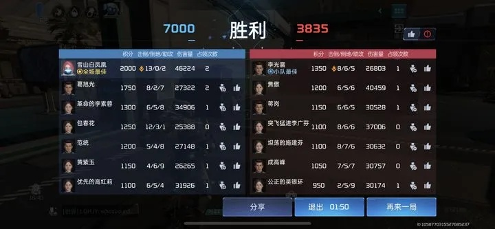 5.4PVP怎么玩才不坑?竞技场黑科技与征服点数速刷攻略 5.4PVP怎么玩才不坑?竞技场黑科技与征服点数速刷攻略