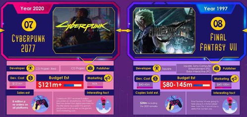 闪电十一人Go新手避坑指南,化身武装与必杀技深度剖析 闪电十一人Go新手避坑指南,化身武装与必杀技深度剖析