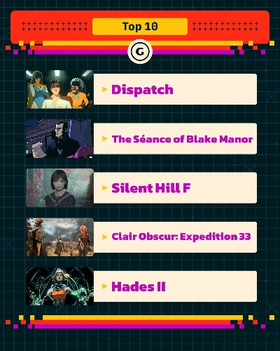 2026最新电脑单机游戏排行榜，Steam霸屏神作都在这