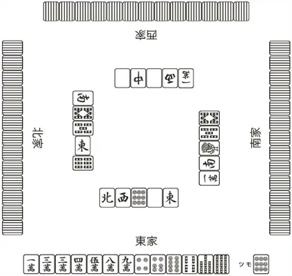 安乡偎麻雀怎么玩？揭秘老手都不说的算分与胡牌技巧