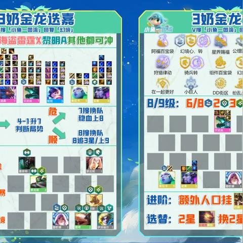 拒绝歪词条!原神圣遗物毕业避坑指南与双暴计算法则 拒绝歪词条!原神圣遗物毕业避坑指南与双暴计算法则