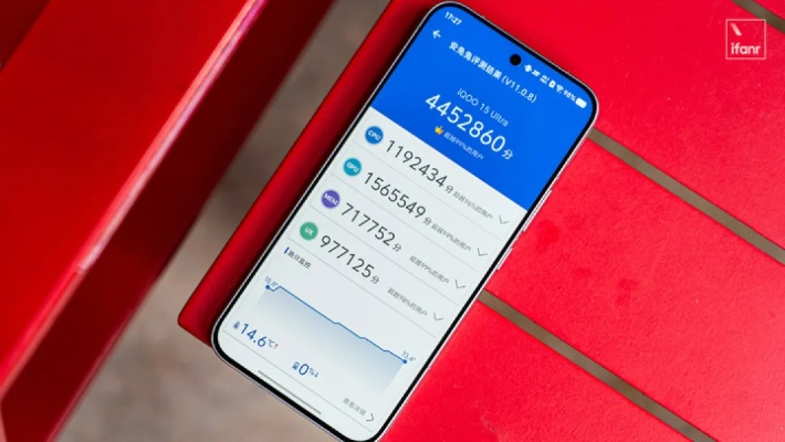 拒绝发热卡顿！揭秘2026年疯狂电竞手机选购避坑指南