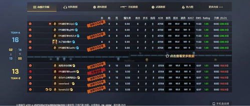 2026年最新CF辅助类型深度剖析,如何识别高风险外挂与防封技巧? 2026年最新CF辅助类型深度剖析,如何识别高风险外挂与防封技巧?