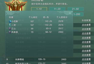 2026剑网3丐帮挂件选购全攻略,黑市侠义避坑与搭配秘籍 2026剑网3丐帮挂件选购全攻略,黑市侠义避坑与搭配秘籍