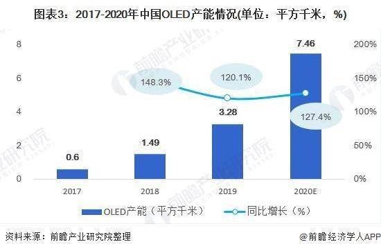 2026年SF广告代理避坑指南，如何筛选高转化传奇推广渠道?