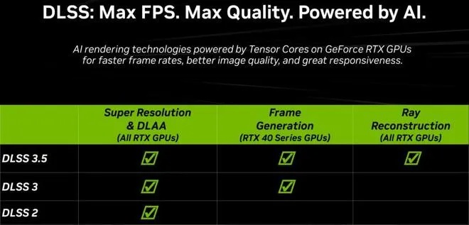 图形技术的GPT时刻已至 NVIDIA DLSS 5以AI重构游戏视觉