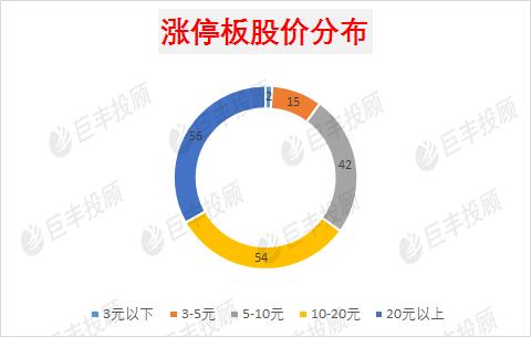 Volcanion特别调查,压力上升任务步骤与奖励详解 Volcanion特别调查,压力上升任务步骤与奖励详解