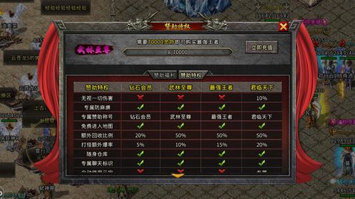 暮光传奇2026打金实录,新手如何快速起号并实现日入百米? 暮光传奇2026打金实录,新手如何快速起号并实现日入百米?