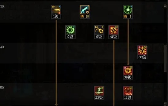 2026年女大枪PK最强加点方案，告别连招断档的秘籍