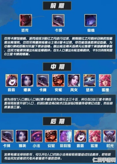 云顶S16.6别再和瑞兹梅尔硬卷！6法安妮悄悄登顶全分段