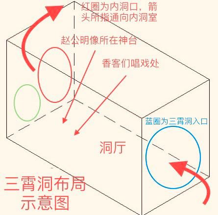 金字塔迷宫类型大揭秘,如何破解程序化生成的死亡陷阱? 金字塔迷宫类型大揭秘,如何破解程序化生成的死亡陷阱?