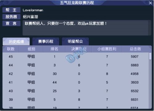 2026年帮派避坑指南,如何精准筛选高福利活跃帮派? 2026年帮派避坑指南,如何精准筛选高福利活跃帮派?