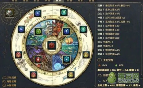 宫14类型怎么选？揭秘最强流派与隐藏机制实战攻略