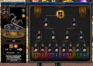 DNF精灵骑士二觉加点全攻略,2026年爆发流与续航流怎么选最猛? DNF精灵骑士二觉加点全攻略,2026年爆发流与续航流怎么选最猛?