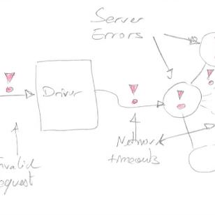 揭秘Cassandra ng类型,游戏高并发下的终极数据解法 揭秘Cassandra ng类型,游戏高并发下的终极数据解法