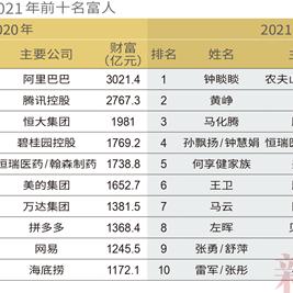 2026年CF财富值活动怎么刷最快？老玩家揭秘兑换最优解