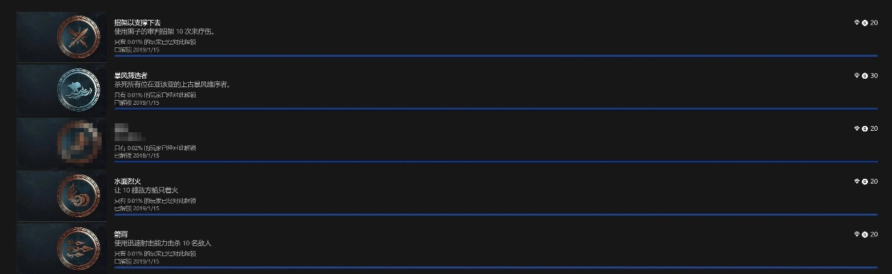 Rotwood成就指南：解锁所有奖杯