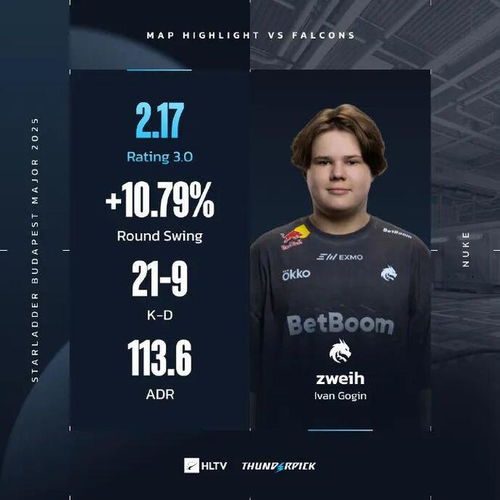 Arknights Endfield: Qingbo Stockade Chest Locations Guide