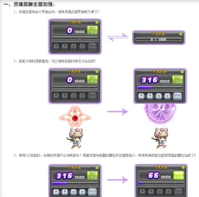 2026冒险岛搬砖职业深度评测，T0级效率方案独家首发