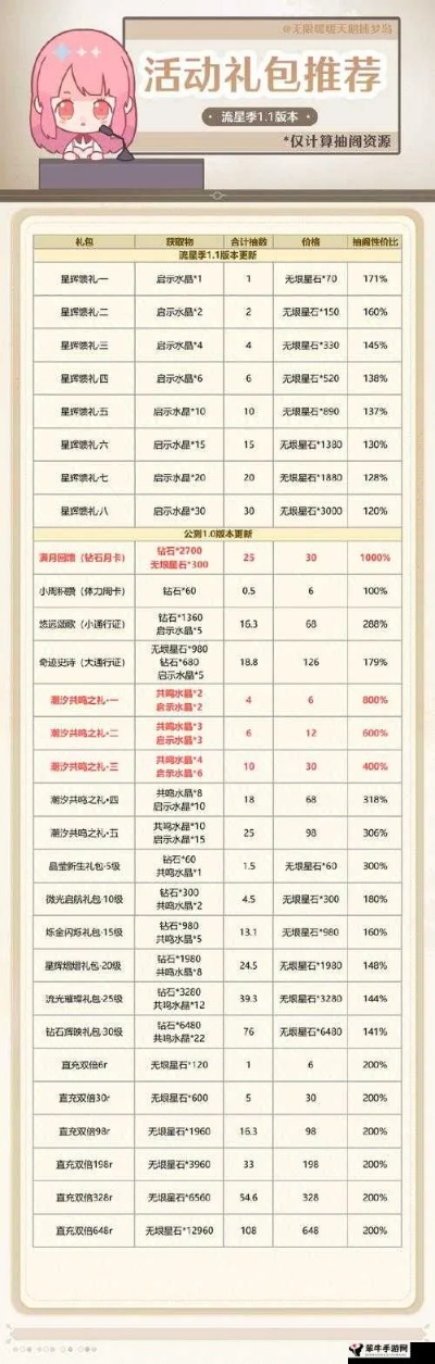 揭秘2012cj类型彩金机制,老玩家才知道的隐藏触发口诀 揭秘2012cj类型彩金机制,老玩家才知道的隐藏触发口诀