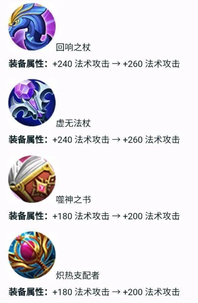 2026王者魔力类型全解，爆发与消耗法师怎么选才能稳上分？