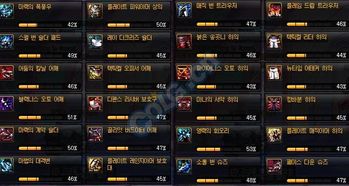 揭秘DNFEX核心玩法，如何一键提取韩服未公开资源与数据？