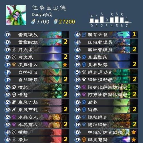 炉石构筑区类型全解，如何利用标准狂野机制上分？