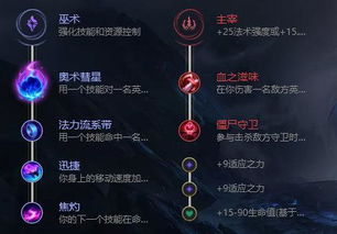 2026最强AD符文怎么配?这套精密主宰组合绝了 2026最强AD符文怎么配?这套精密主宰组合绝了