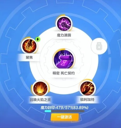 别乱点！火炬之光技能加点核心逻辑与热门流派深度剖析