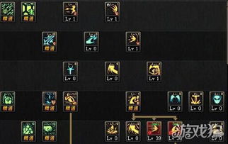 龙之谷刺客刷图加点方案，2026年主流流派SP分配与实战解析