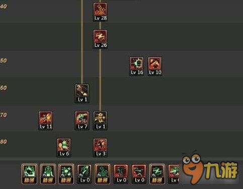 DNF漫游PK加点怎么选?2026最新花式爆发流派深度解析 DNF漫游PK加点怎么选?2026最新花式爆发流派深度解析