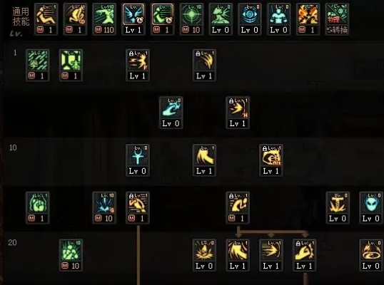 2026年DNF千手罗汉刷图加点怎么选？爆发流与纯输出实战测评