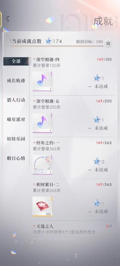 别乱氪！乙女游戏抽卡底层逻辑揭秘，零氪也能全图鉴？