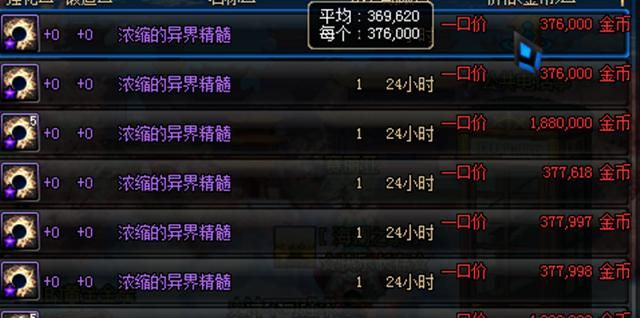 DNF70级平民搬砖神技，零投入单刷真野猪，深渊收益翻倍指南