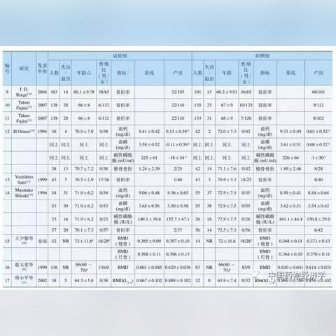 生化3RE骨折新史低！白菜价入手正当时
