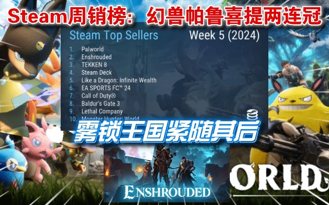 幻兽帕鲁+雾锁王国Steam捆绑特惠|限时折扣入手双游 幻兽帕鲁+雾锁王国Steam捆绑特惠|限时折扣入手双游