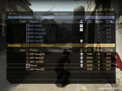 CS1.5还能玩吗?揭秘反恐精英1.5高阶设置与联机黑科技 CS1.5还能玩吗?揭秘反恐精英1.5高阶设置与联机黑科技