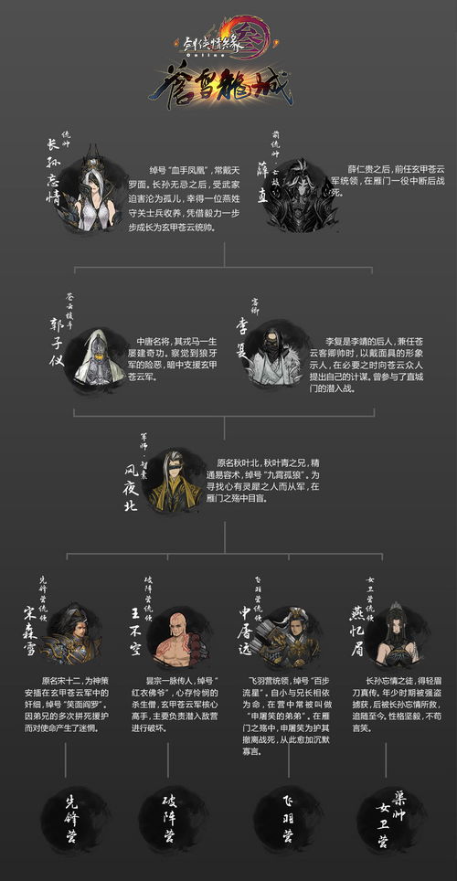 苍云军T0宏循环怎么写?2026最新分山劲实战教学 苍云军T0宏循环怎么写?2026最新分山劲实战教学