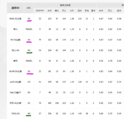 CFPL竞猜怎么玩？独家数据分析与高胜率实战技巧