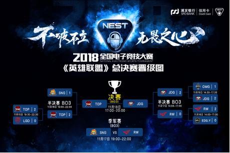 2026NEST英雄联盟参赛攻略，LPL青训通道与草根逆袭实战指南