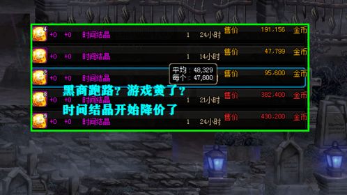 2026剑网3搬砖还能日入百金吗?外观倒爷实战复盘与金价趋势 2026剑网3搬砖还能日入百金吗?外观倒爷实战复盘与金价趋势