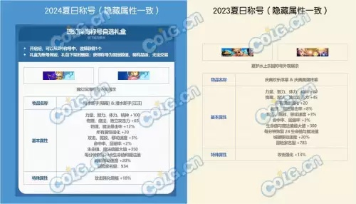 DNF2026年活动时间表全攻略,春节套与搬砖收益最大化指南 DNF2026年活动时间表全攻略,春节套与搬砖收益最大化指南