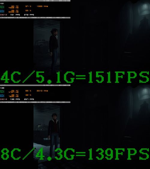 尖叫者评测，玩家真实体验与游戏深度解析