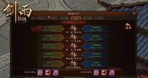 剑雨天下平民最强职业推荐2026，零氪如何快速登顶？