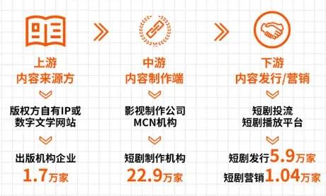 鸣潮公式深度拆解，从伤害算法到配队实战的最优解