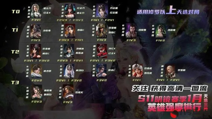 永劫无间倒反世界人物关系全解析