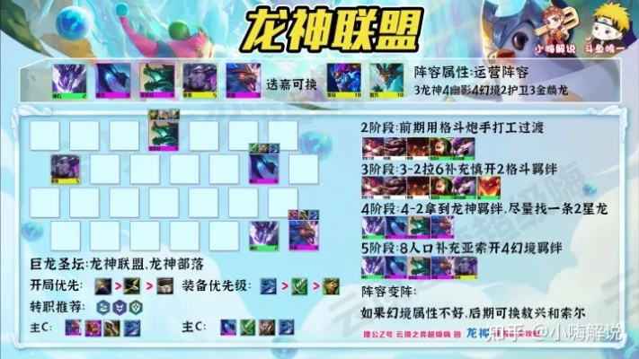 揭秘S5.5龙神版本独家运营思路，这才是上分唯一答案