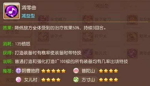 游盈网实战指南，2026年手游搬砖与交易避坑全解析