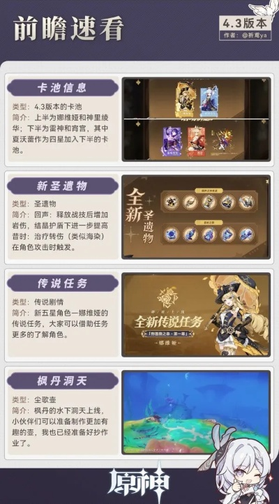 原神5.0前瞻兑换码大公开,纳塔版本300原石速领指南 原神5.0前瞻兑换码大公开,纳塔版本300原石速领指南