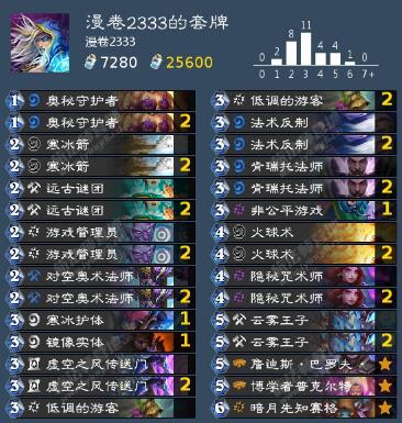 暗月马戏团月牙类型怎么打?2026年3月高收益通关全攻略 暗月马戏团月牙类型怎么打?2026年3月高收益通关全攻略